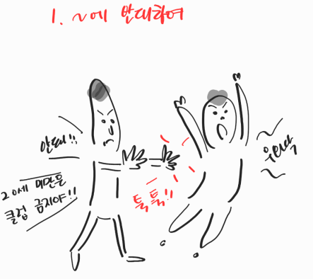  접두사 anti에 대해 알아보자(영어 단어 어원)