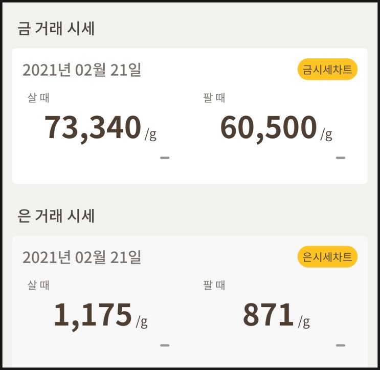  [금값, 은값] 시세 확인하세요