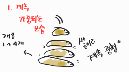  접두사 ad에 대해 알아보자_1편(영어 단어 어원)