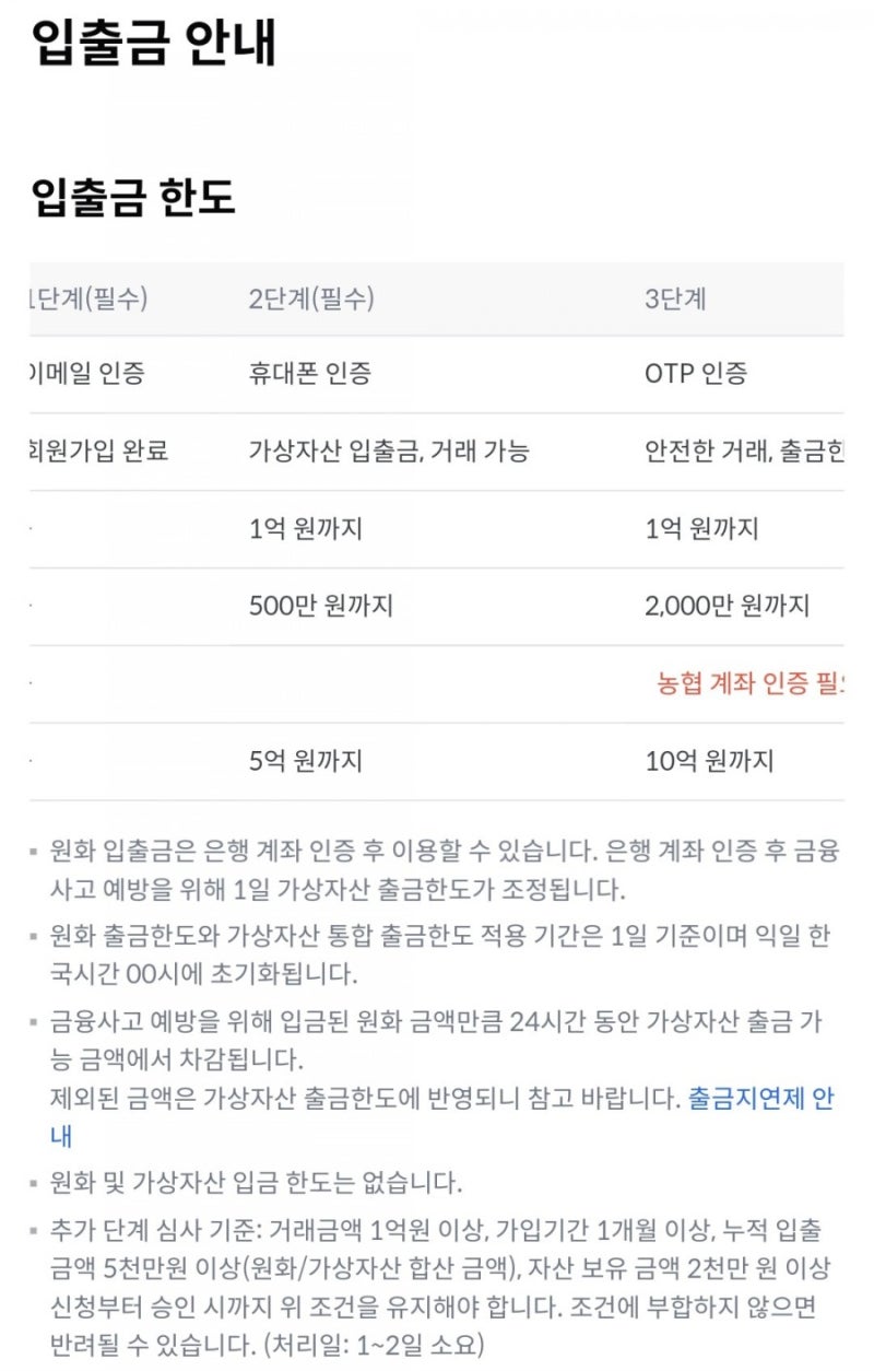 코인원 20%초대코드, 입금방법, 구글OTP인증 총정리 - : 네이버 블로그