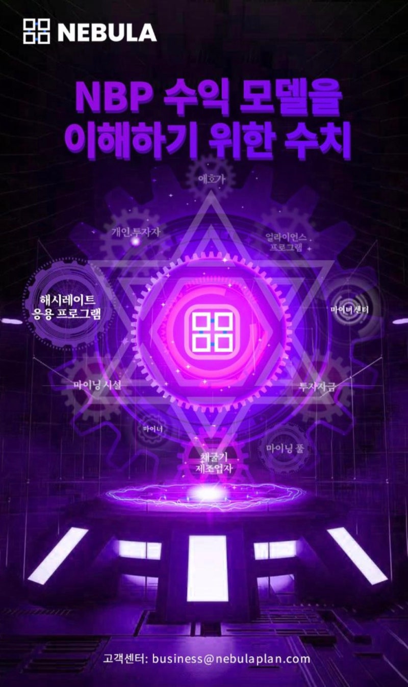 네뷸라 (nebula), 우지한, NBP .. 네블라, 네불라 : 네이버 블로그