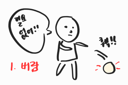  접두사 ab에 대해 알아보자(영어 단어 어원)