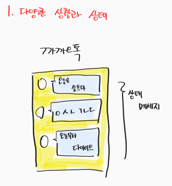  접두사 a(a-)에 대해 알아보자(영어 단어 어원)