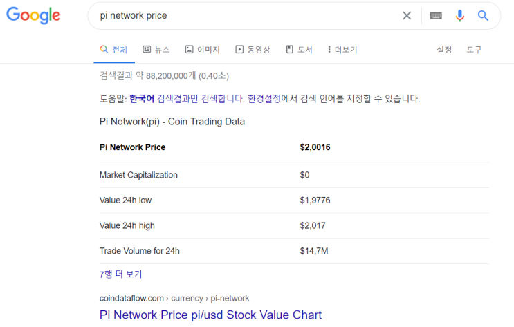  파이 네트워크 (파이코인) 예상 가격 및 채굴방법