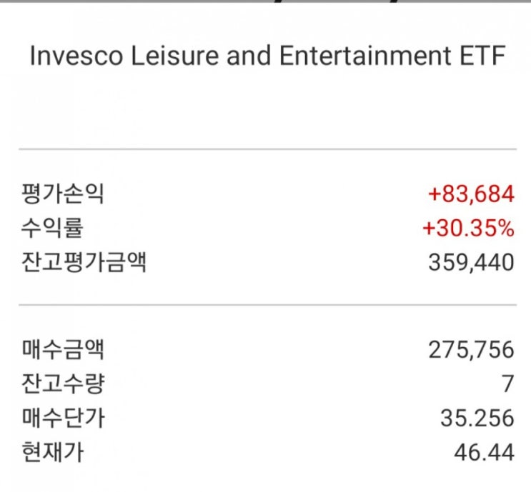 레저&오락 관련 미국etf PEJ