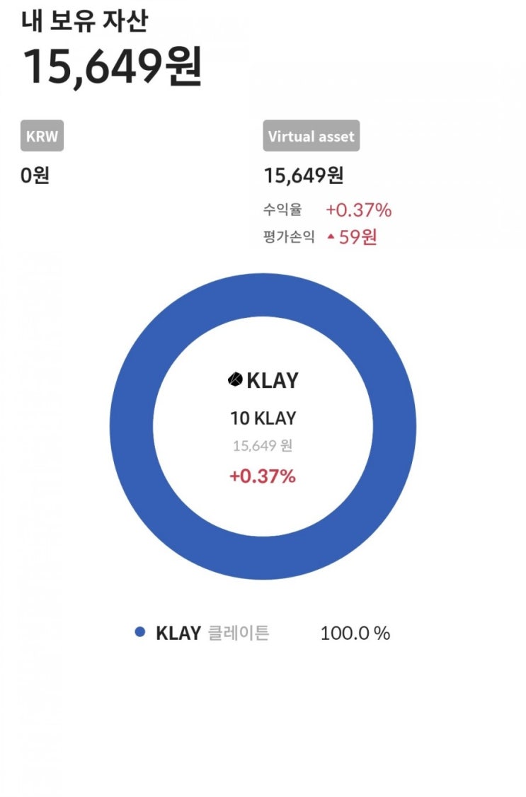  한번에 정리)코인원가입 수수료 20%이벤트, 농협계좌 개설 이벤트,클레이튼 코인 옮기기