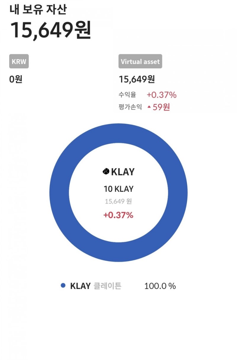 코인원 20%초대코드, 입금방법, 구글OTP인증 총정리 - : 네이버 블로그