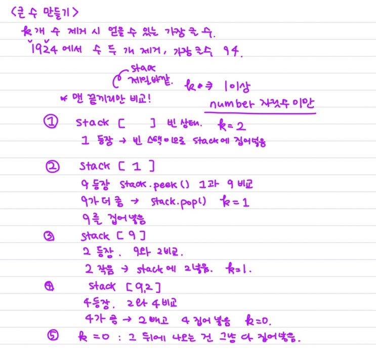  [프로그래머스] 큰 수 만들기