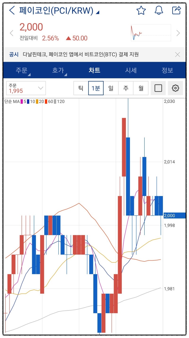 페이코인 리워드코드 추천인 등록 및 업비트 송금하기 : 네이버 블로그