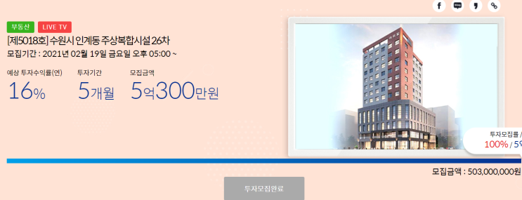  [P2P 분석] 헬로펀딩 - 제5018호 수원시 인계동 주상복합시설 26차