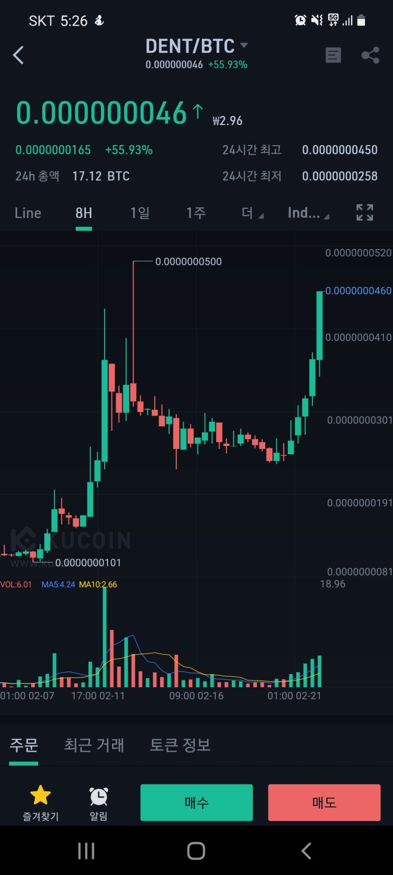 비트코인/덴트코인] 덴트코인(Dentcoin) 두번째 더블, 삼성 블록체인 합류 : 네이버 블로그