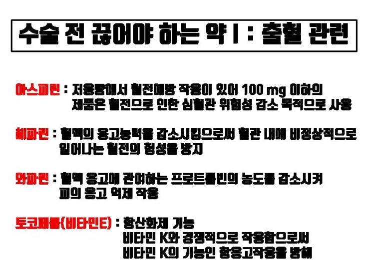  쌍수 전 반드시 복용을 중단해야 하는 약에 대한 모든 것!!!