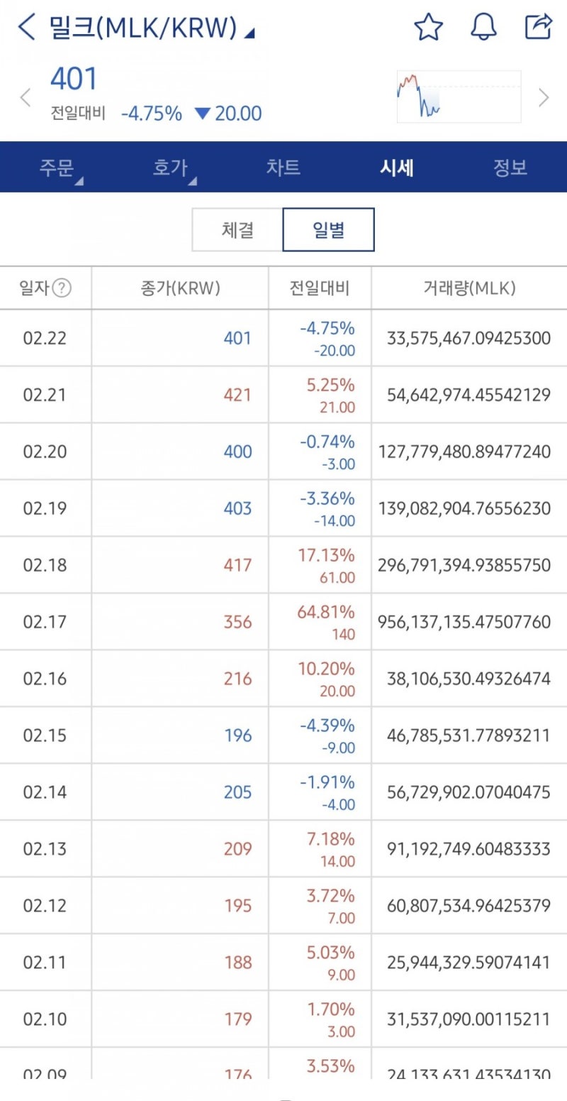 야놀자로 밀크코인 무료로 얻는법 총정리 및 업비트로 옮기기,현금화 : 네이버 블로그
