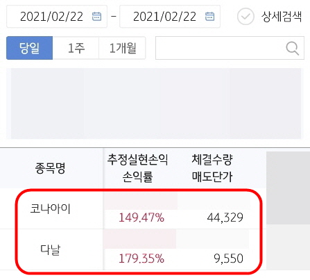  핀테크 관련주 다날, 코나아이 분할매도! 안전마진 확부 후 보유
