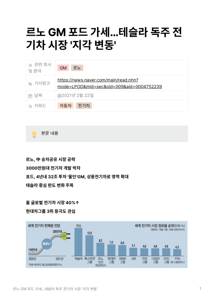  [경신스]르노 GM 포드 가세…테슬라 독주 전기차 시장 '지각 변동'