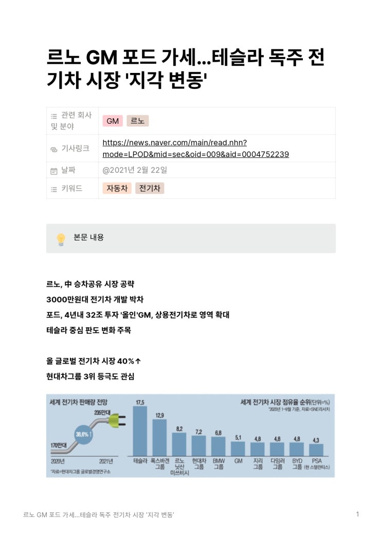 [경신스]르노 GM 포드 가세…테슬라 독주 전기차 시장 '지각 변동'