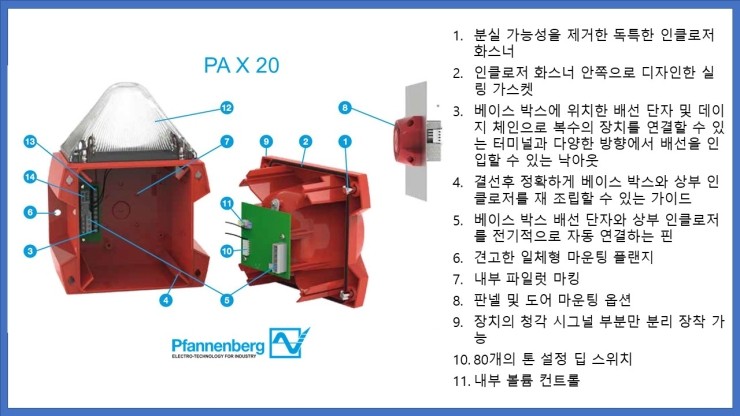 판넨베그 Patrol PA X 20 시리즈 시각/청각 복합 시그널 장치-높은 현장소음 환경에서 효과적인 경고 시그널 장치