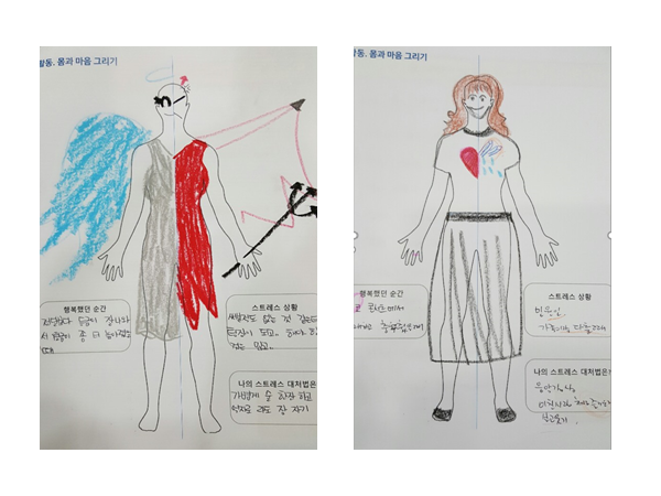  스트레스, 그림으로 그려보고 이해하기