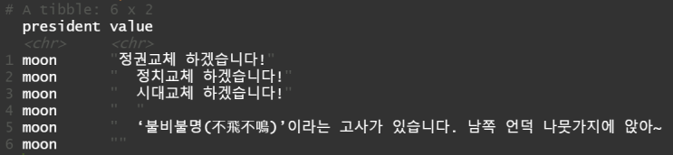  여러 텍스트의 단어 비교(로그 오즈비, TF-IDF) (1)