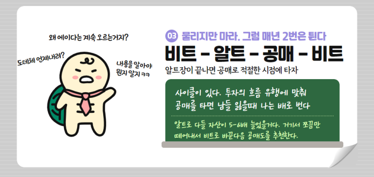  펀디액스 떡상이유? 알트코인 왜오르는걸까 알트코인 전망
