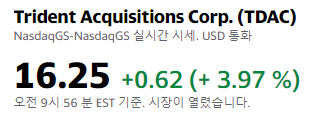 TDAC 로터리닷컴(Lottery.com) DA