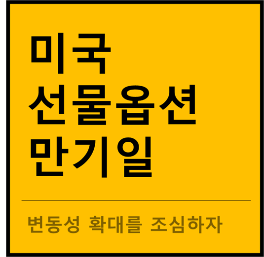 미국 선물옵션 만기일 (feat. 변동성을 주의하자)
