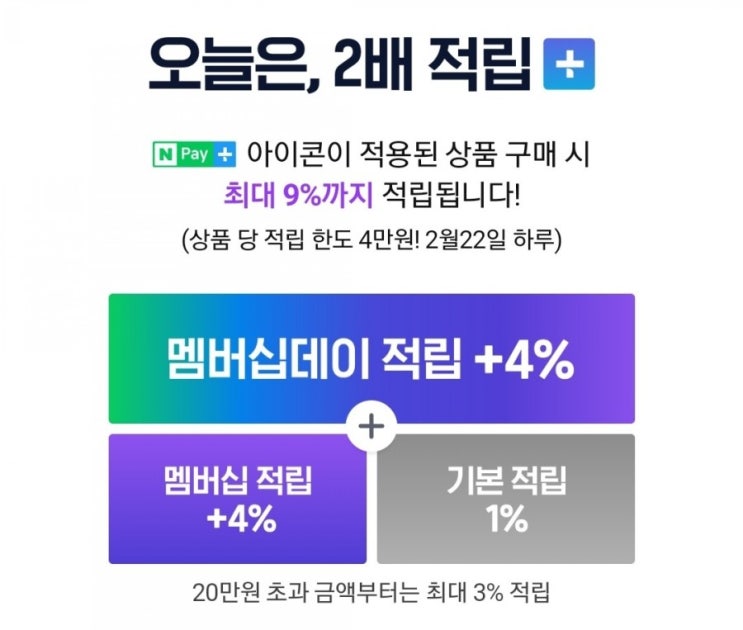  오늘은 2배!네이버 멤버십 적립 이벤트(첫가입이라면? 9900원 이득)