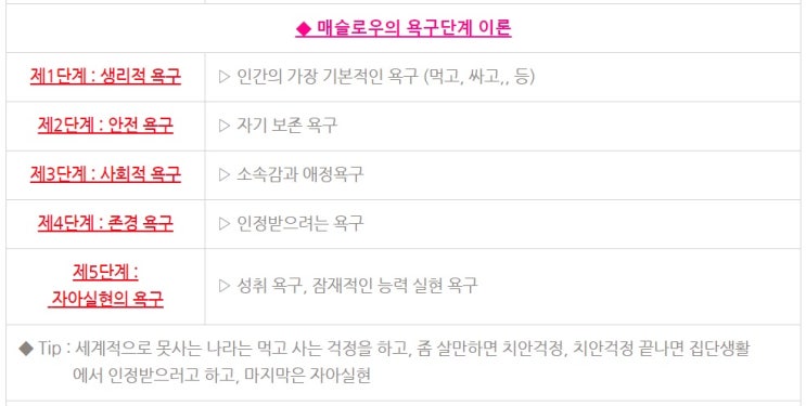 산업안전기사 20년3회 안전관리론 산업안전기사 20년3회 안전관리론