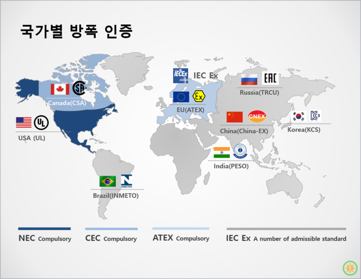  방폭 박스를 고르는 눈(2): 방폭 인증을 확인하세요