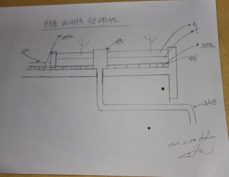  만촌동w아파트 옥상배수구조