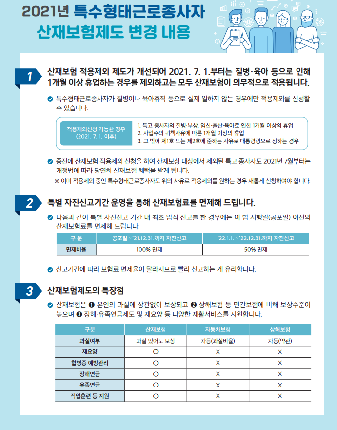  특수형태근로종사자도 모두 산재보험이 의무적으로 적용됩니다