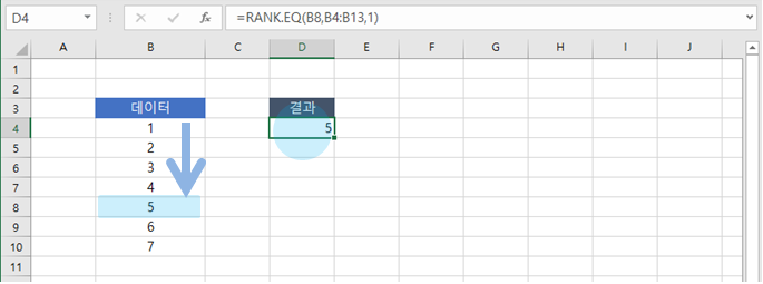 엑셀 | 데이터 목록에서 순위를 구하는 RANK.EQ