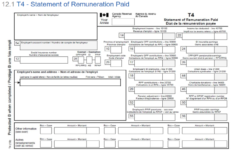  캐나다 워킹홀리데이 2021년 Tax Return 택스리턴이란