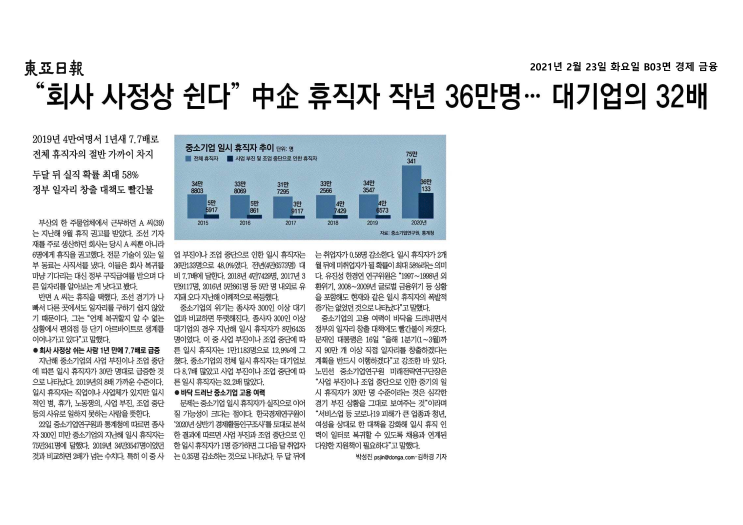  주요뉴스(2021.02.23)