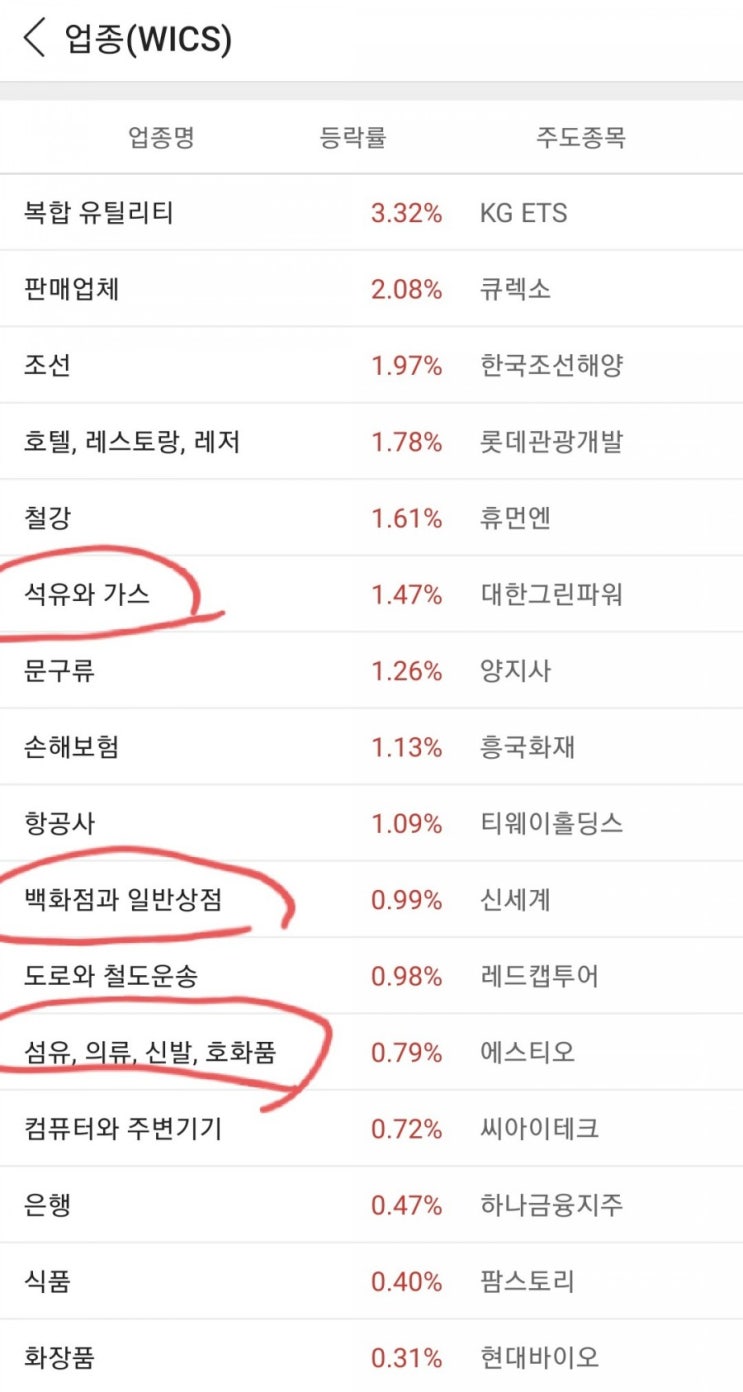  오늘도 확인하자 (21.02.23)