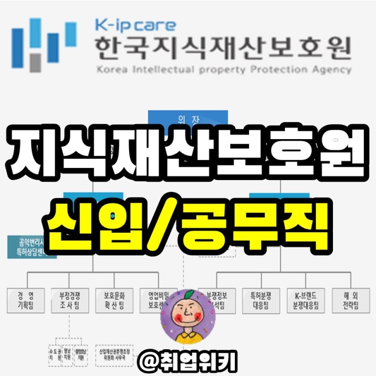  한국지식재산보호원 채용, 신입/공무직! (6급 연봉)