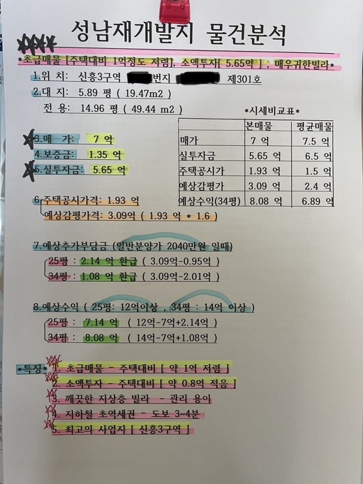  성남시 신흥3구역 재개발 귀한빌라매물 매매