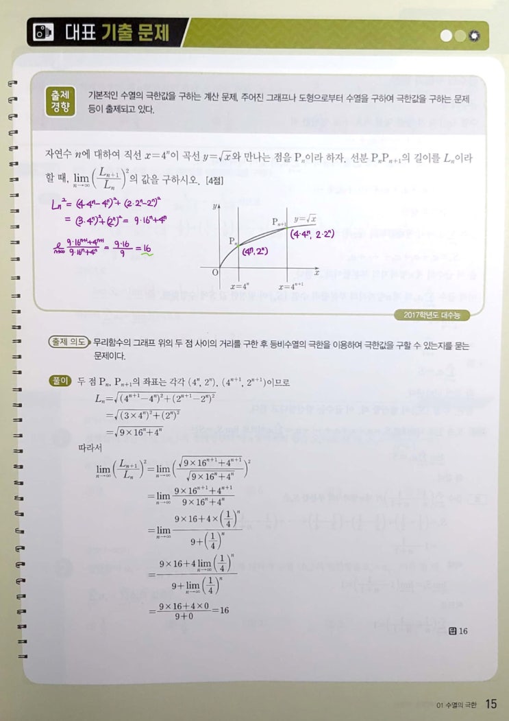 수능특강 미적분 p15) 01 수열의 극한 대표 기출 문제 문제 및 풀이 수능특강 미적분 p15) 01 수열의 극한 대표 기출 문제 문제 및 풀이
