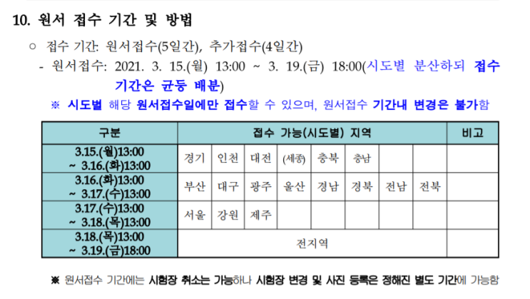 제51회 한국사 능력 검정 시험 성적 발표...역대급 합격률 보여
