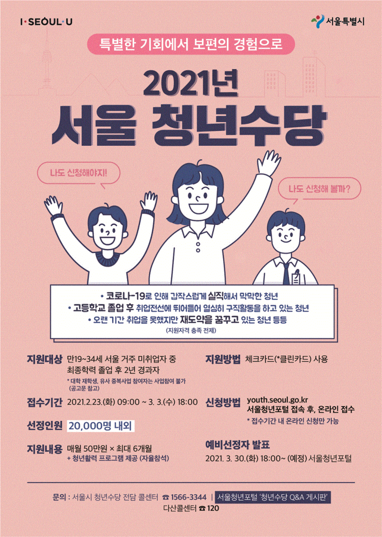 오늘부터 신청 시작! 2021 서울시 청년수당 신청 방법