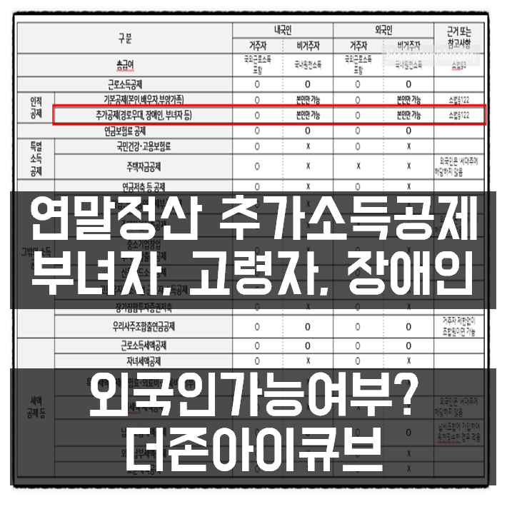연말정산 추가소득공제 부녀자공제 조건 서류 외국인 가능여부 더존 아이큐브
