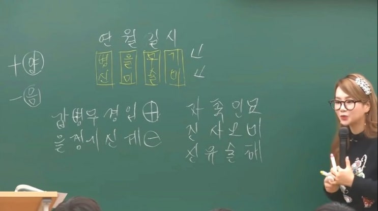  십간십이지 사주팔자 60갑자표