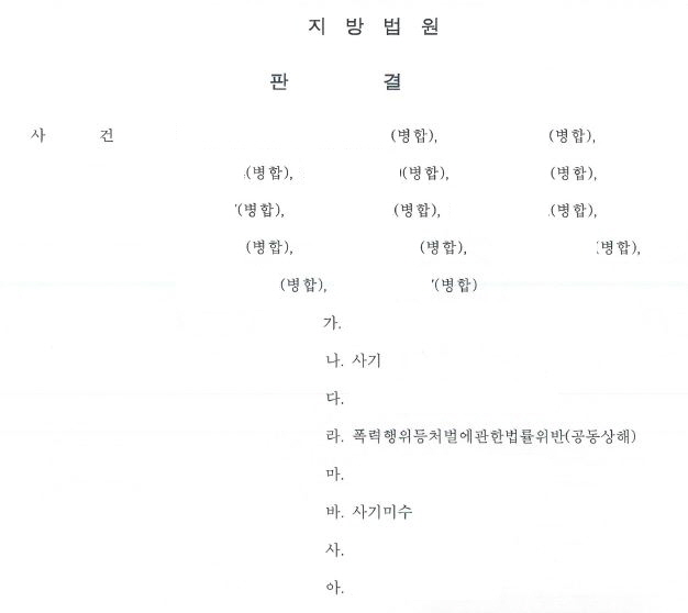  동종 집행유예 기간 중 사기와 사기미수, 공동상해 집행유예(쌍집) 선고 사례