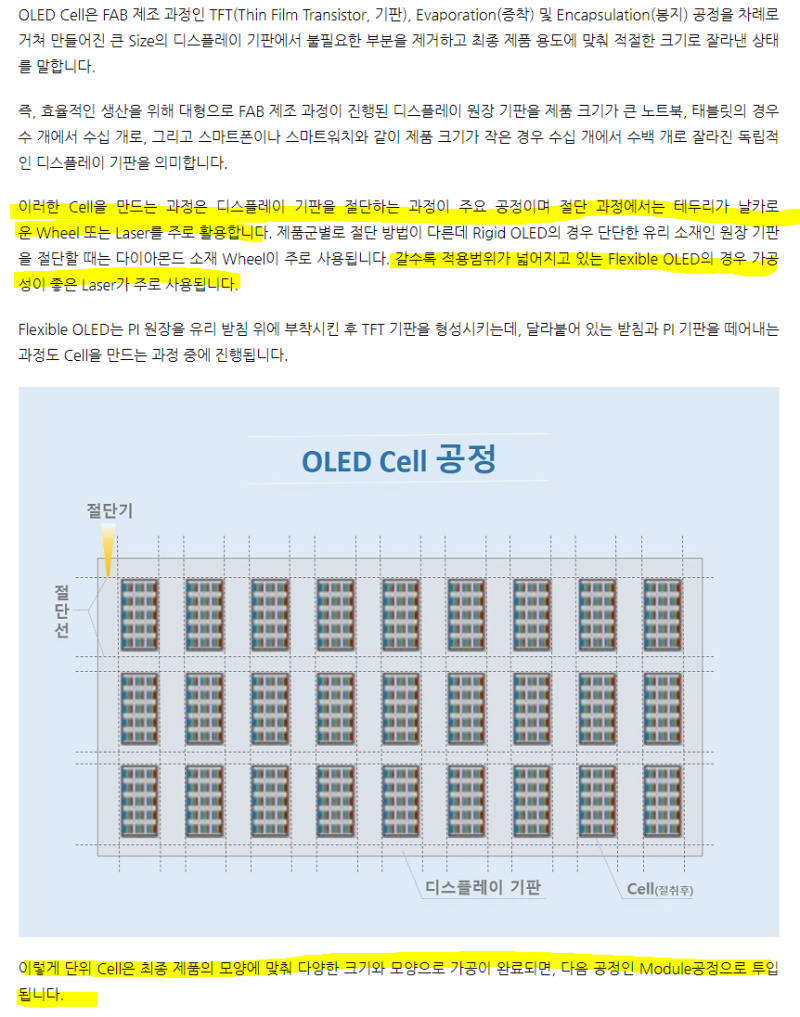 기업분석*] 071280 KS(로체시스템즈) - 디스플레이/반도체 이송장비 & 글래스커팅 : 네이버 블로그