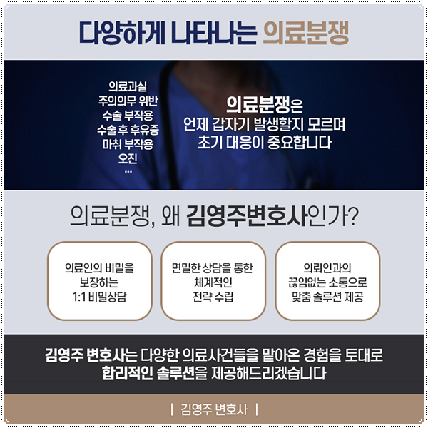 환자유인행위 처벌 기준은?