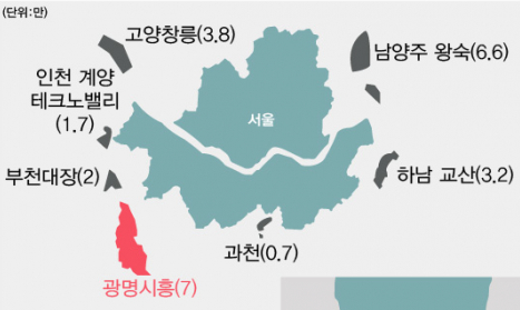  국토부, ‘광명시흥’ 6번째 3기 신도시 추가