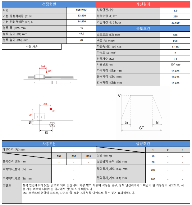 LM Guide 수명 계산[Sizing] : 네이버 블로그