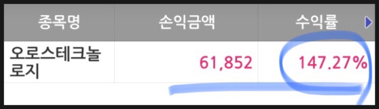  오로스테크놀로지 매도 후기 따상