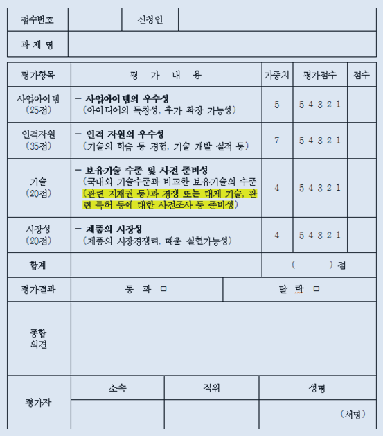  #16. 특허를 왜 받아야 할까요?_ 정부지원과제 가점 및 인증 활용