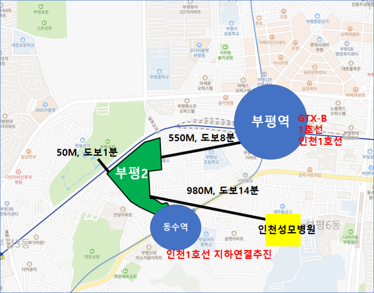  초기투자금 3억대에 수도권84입주권이 있다?부평2구역 임장기